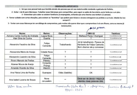 Lideranças comunitárias que apoiassem Paulinho Freire poderiam receber “plus”